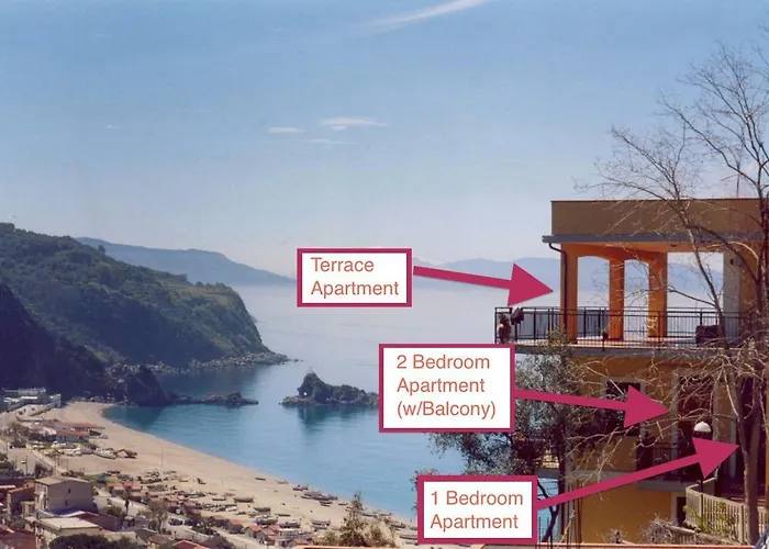 La Terrazza Sul Mare